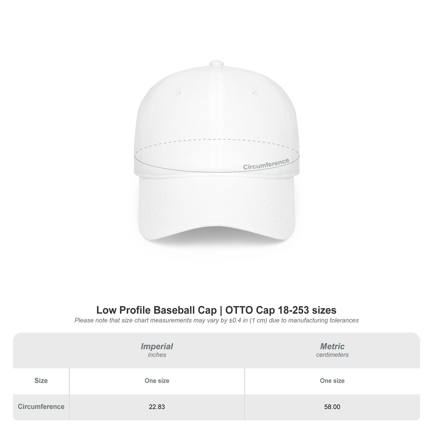 Trans = Pride Cap